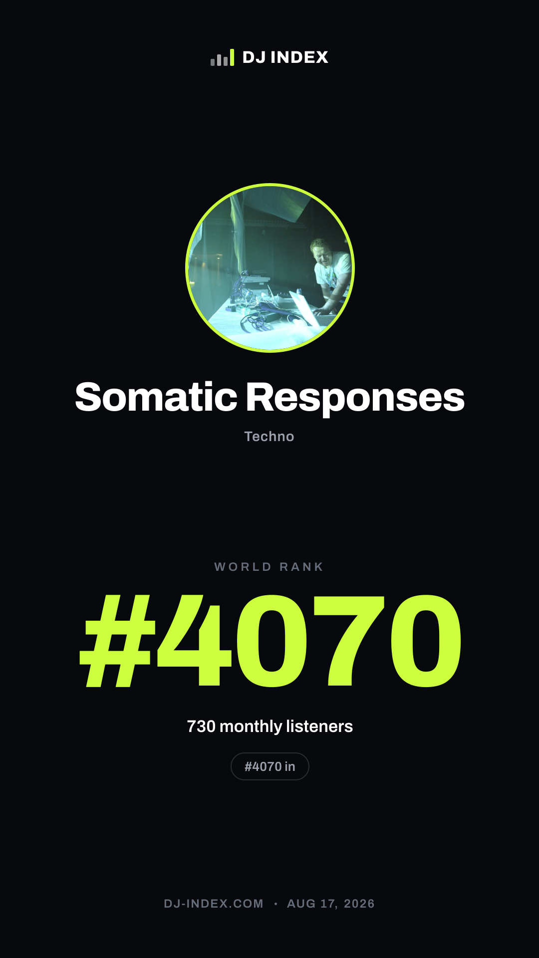 Somatic Responses Story card preview