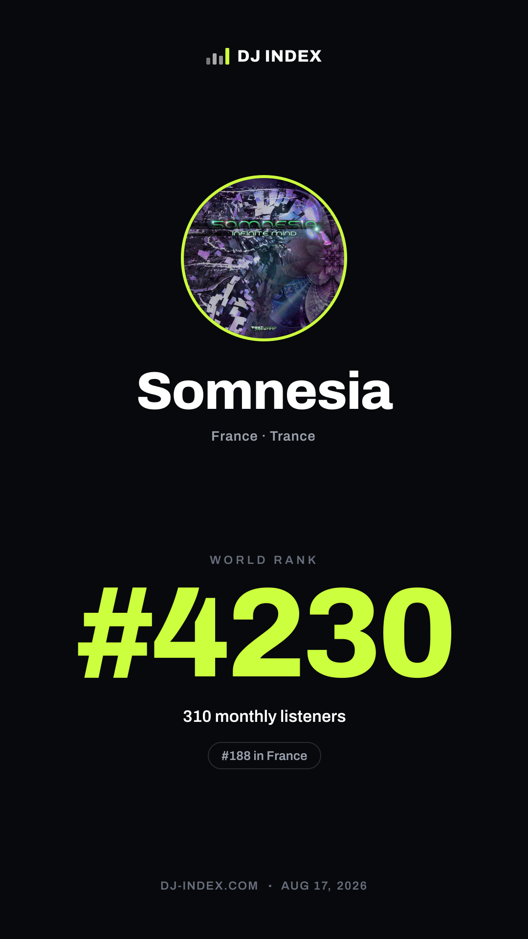 Somnesia Story card preview