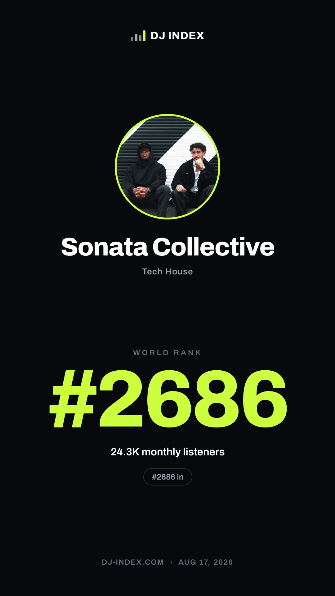 Sonata Collective Story card preview