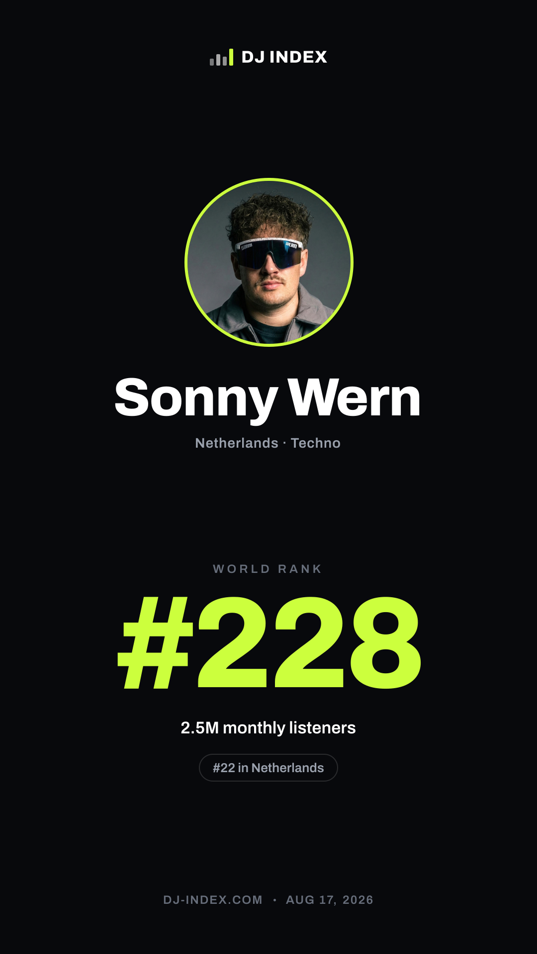 Sonny Wern Story card preview