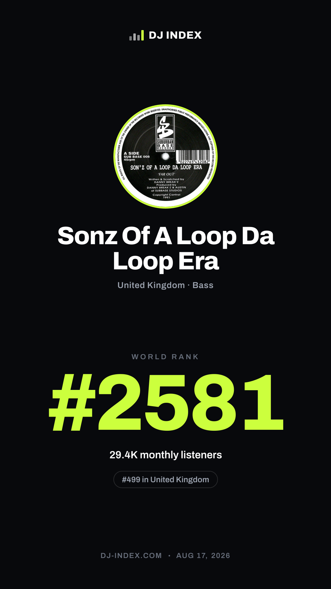 Sonz Of A Loop Da Loop Era Story card preview