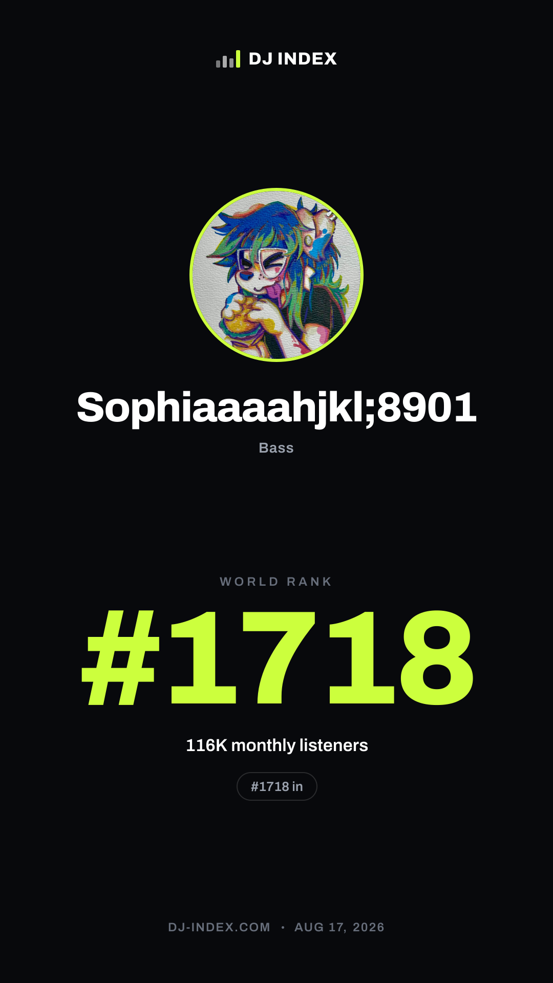 Sophiaaaahjkl;8901 Story card preview