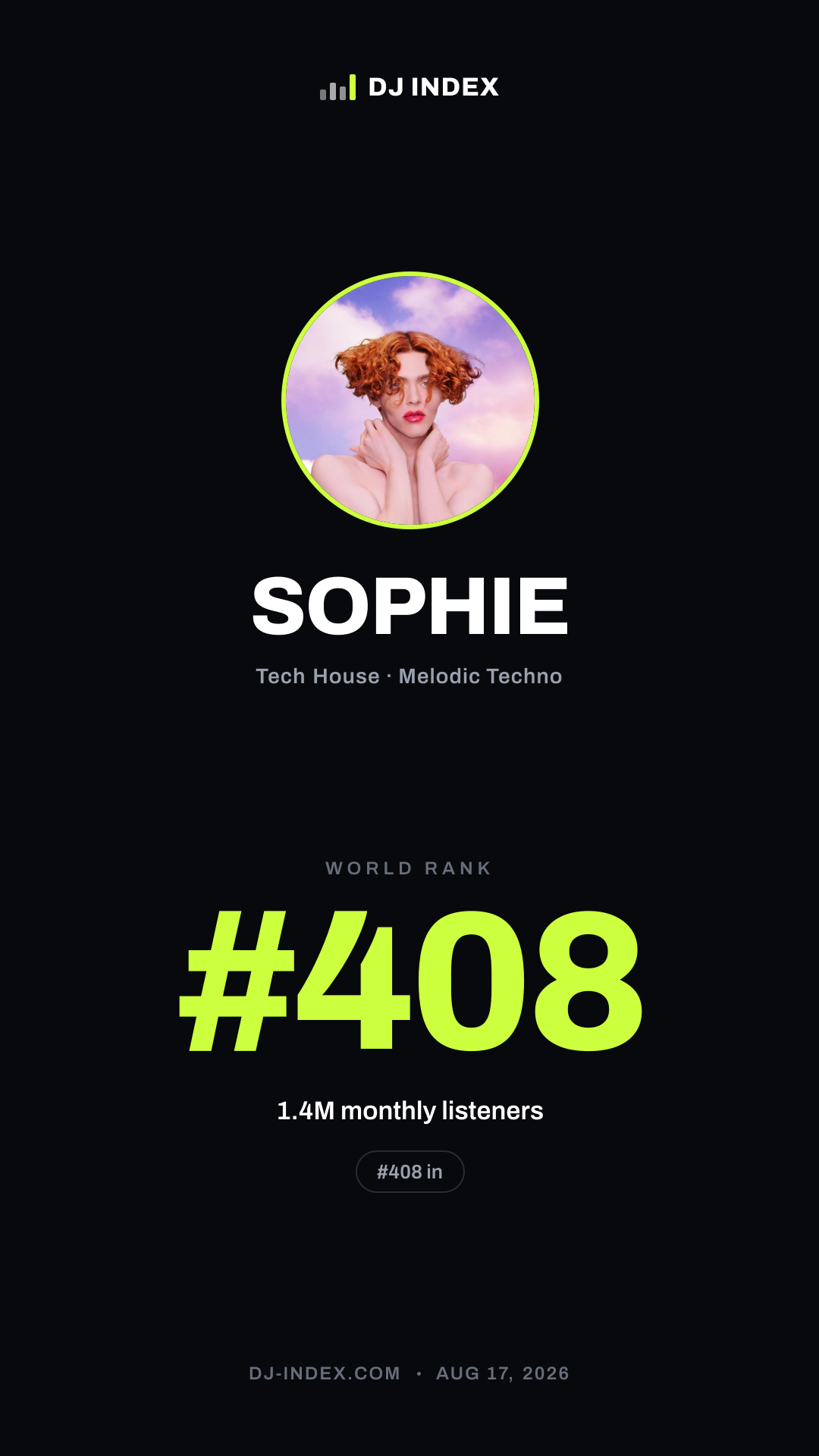 SOPHIE Story card preview