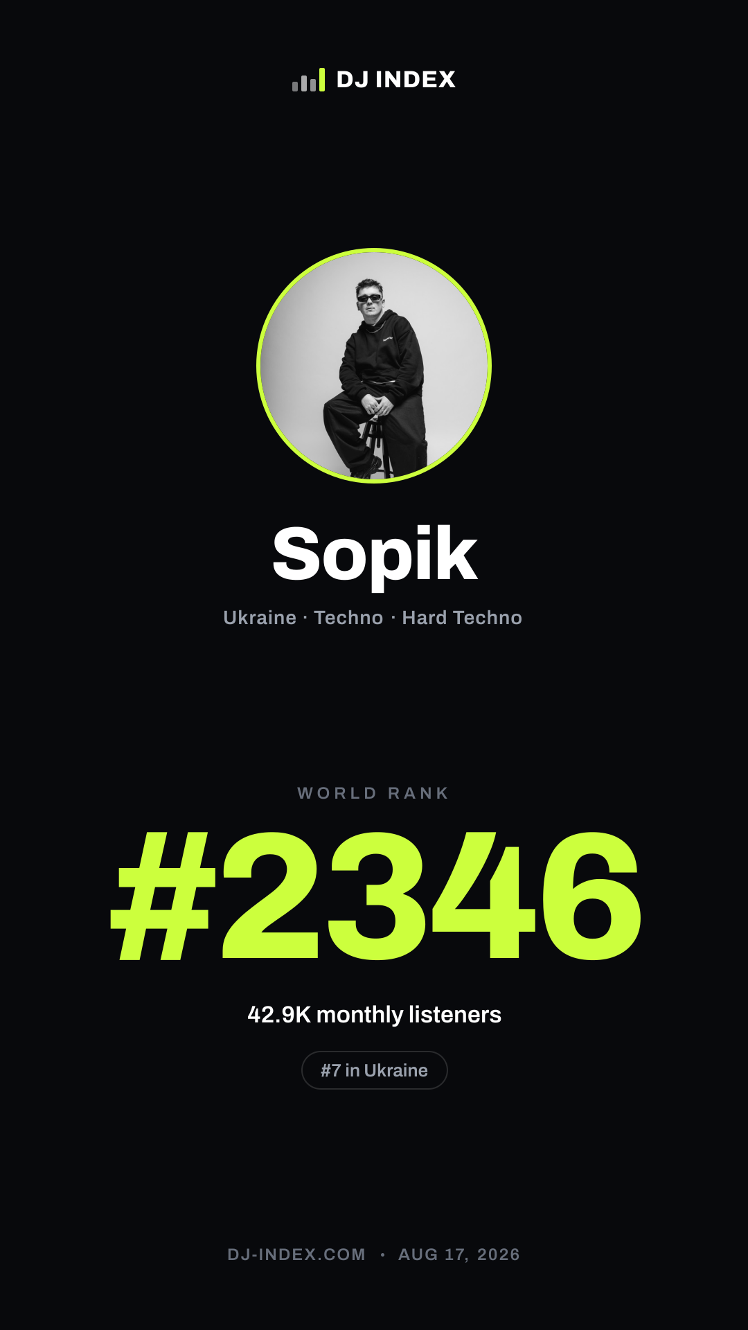 Sopik Story card preview