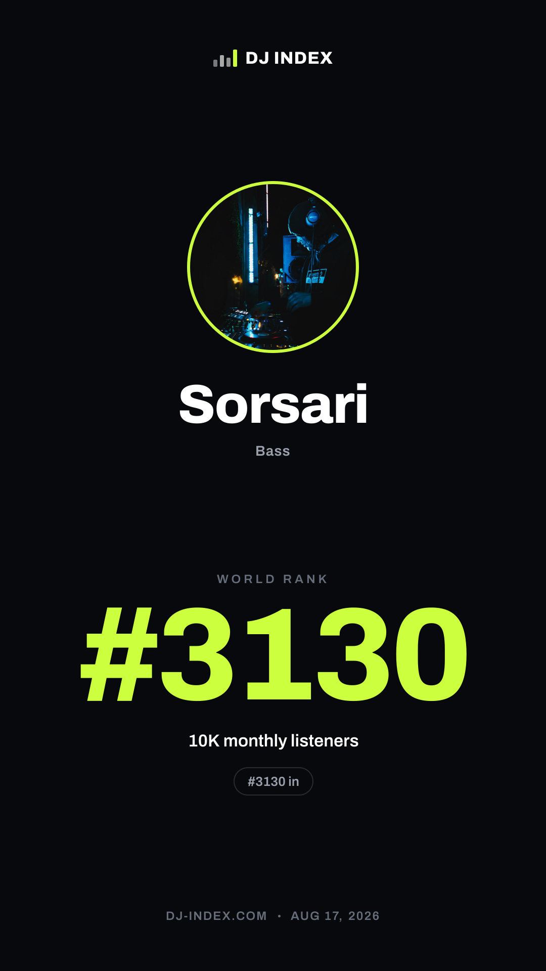 Sorsari Story card preview