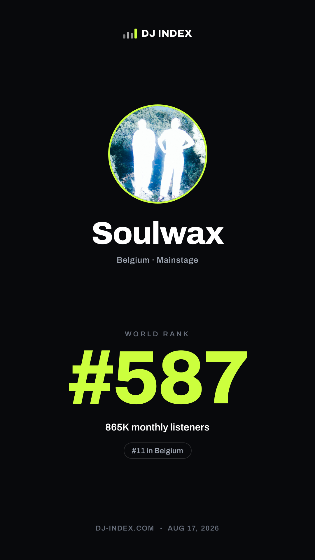 Soulwax Story card preview