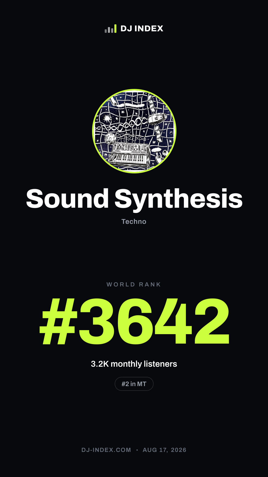 Sound Synthesis Story card preview