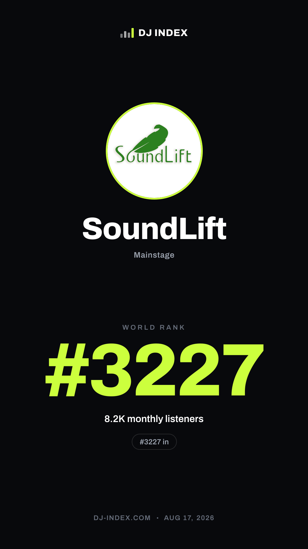 SoundLift Story card preview