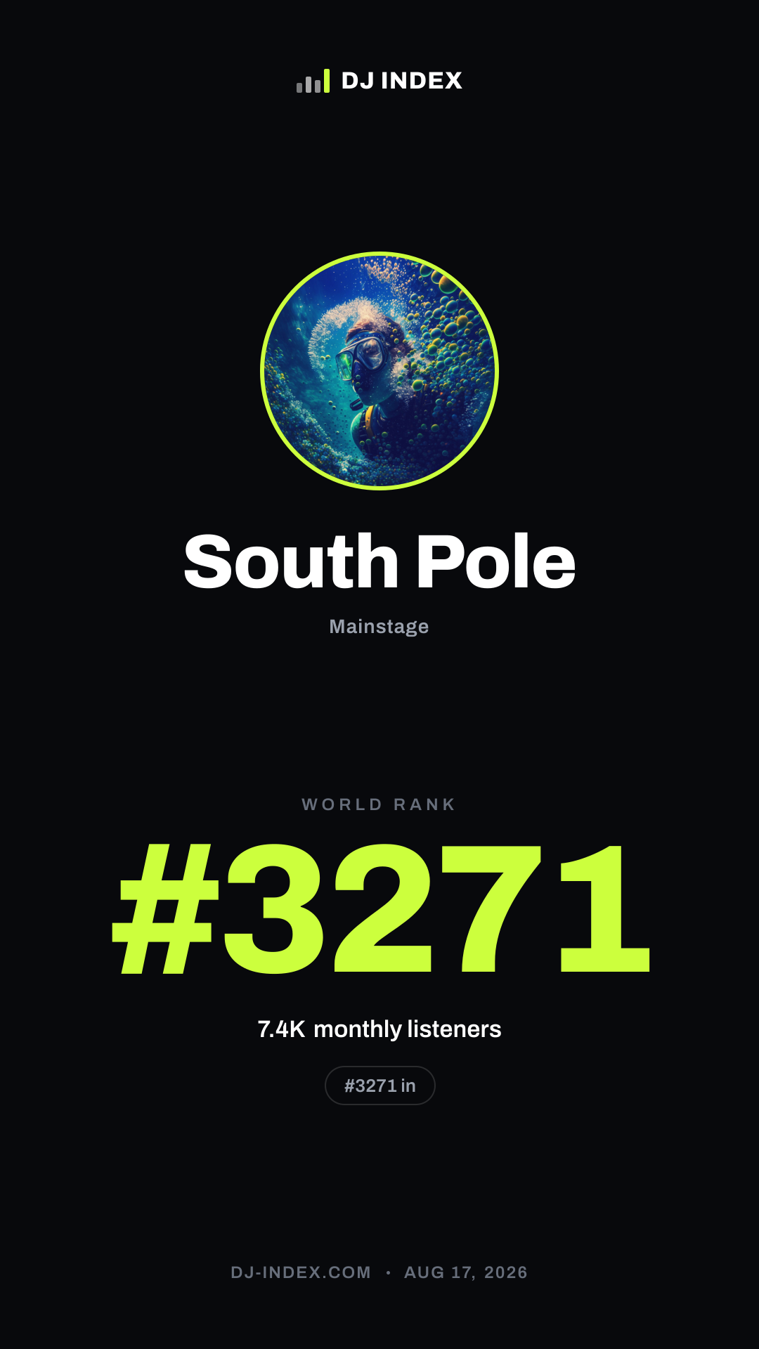 South Pole Story card preview