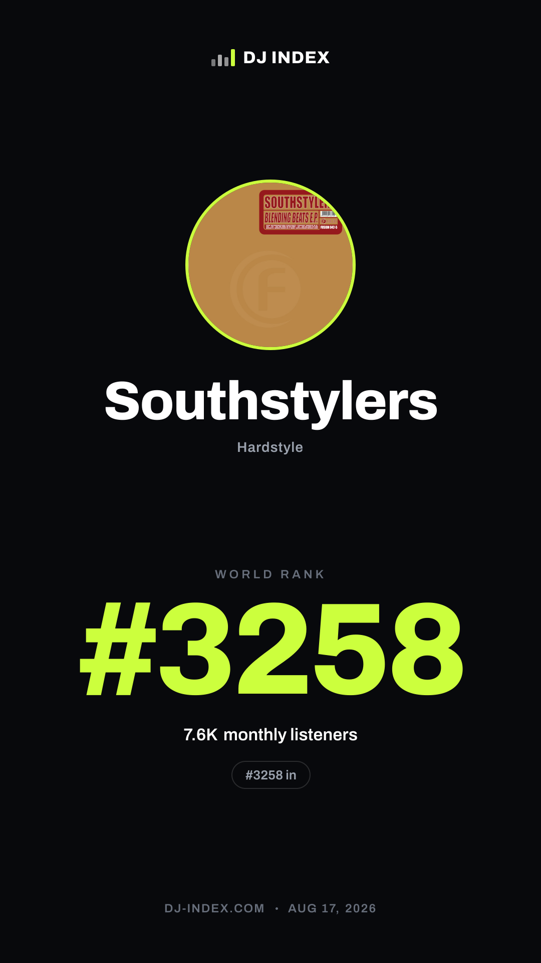 Southstylers Story card preview