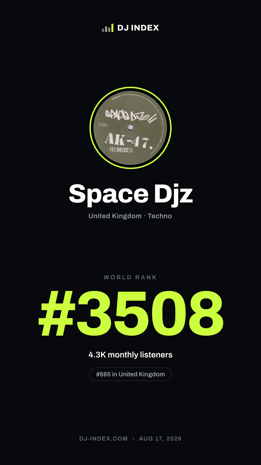 Space Djz Story card preview