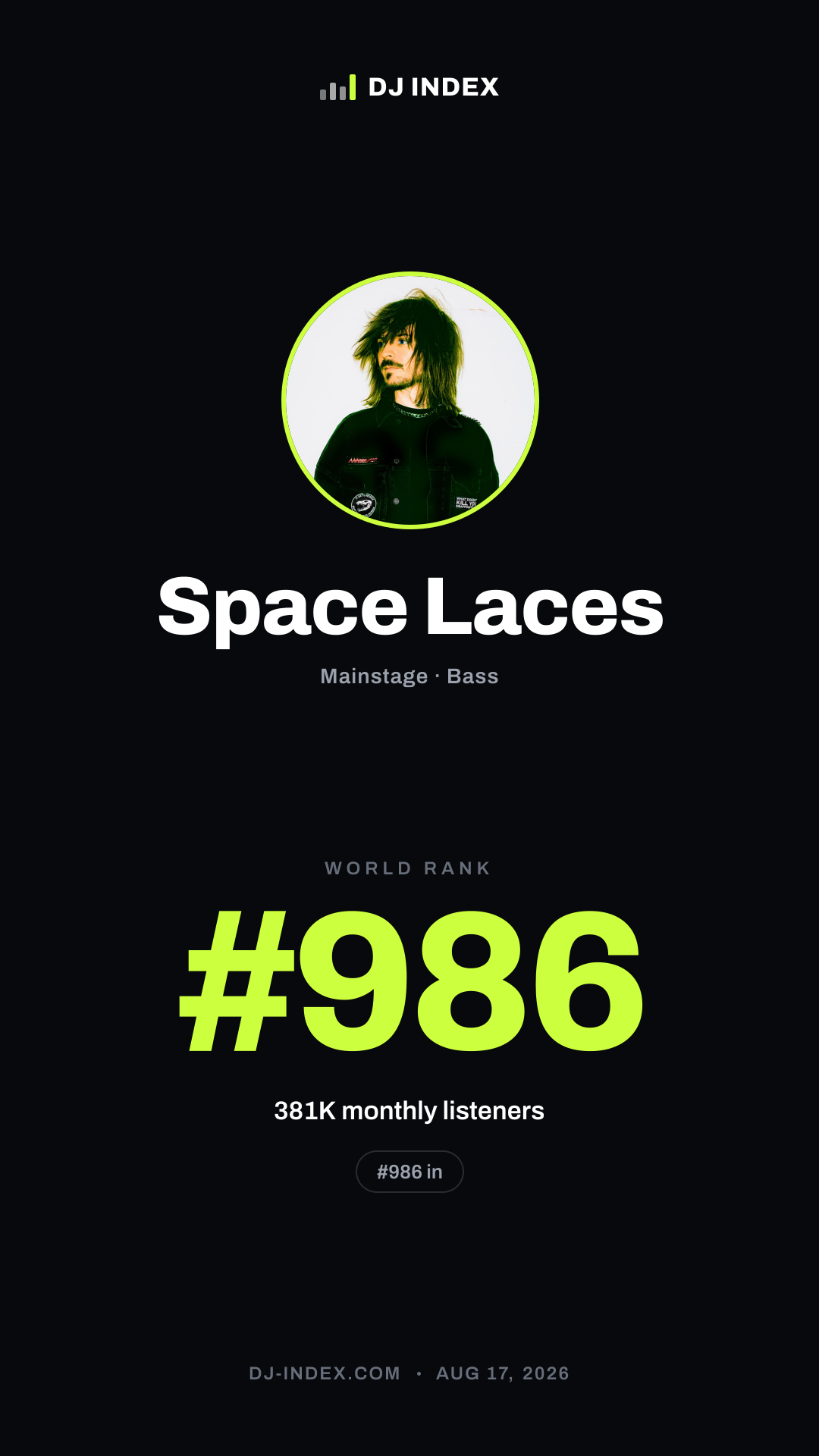 Space Laces Story card preview