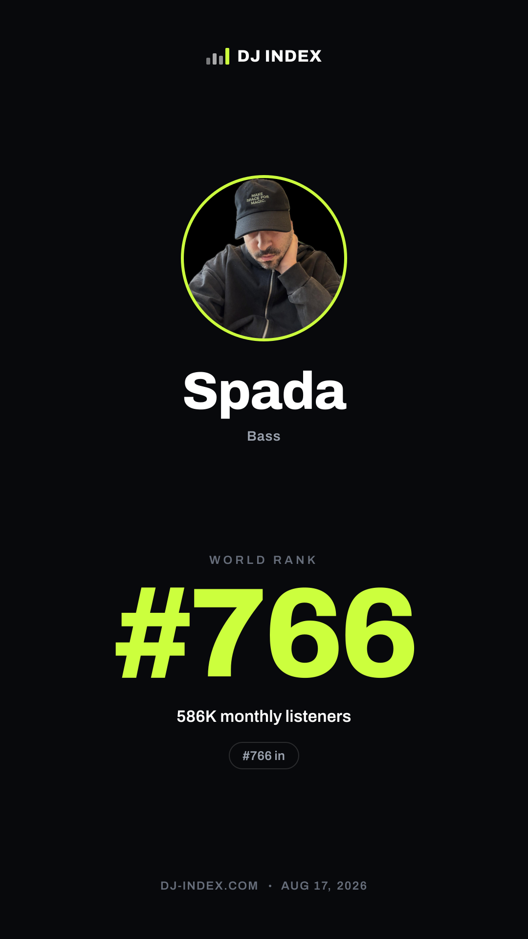 Spada Story card preview