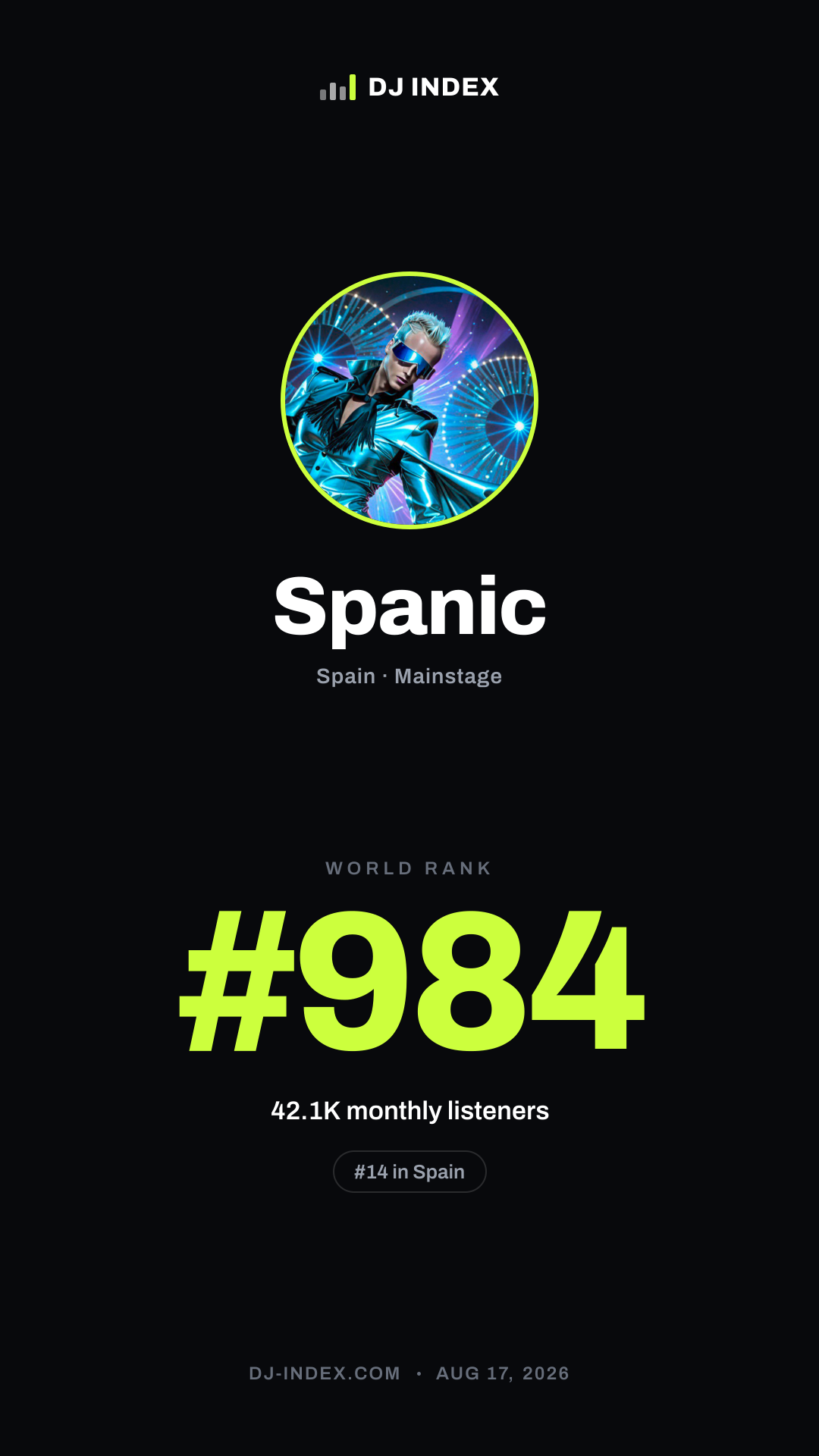 Spanic Story card preview