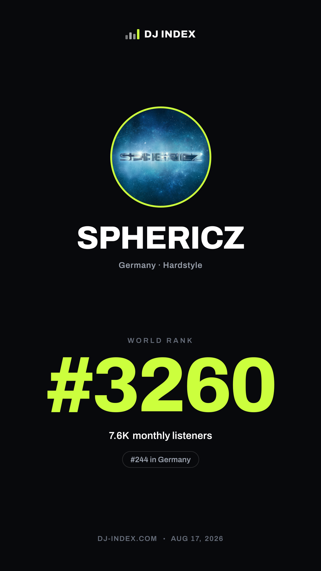 SPHERICZ Story card preview