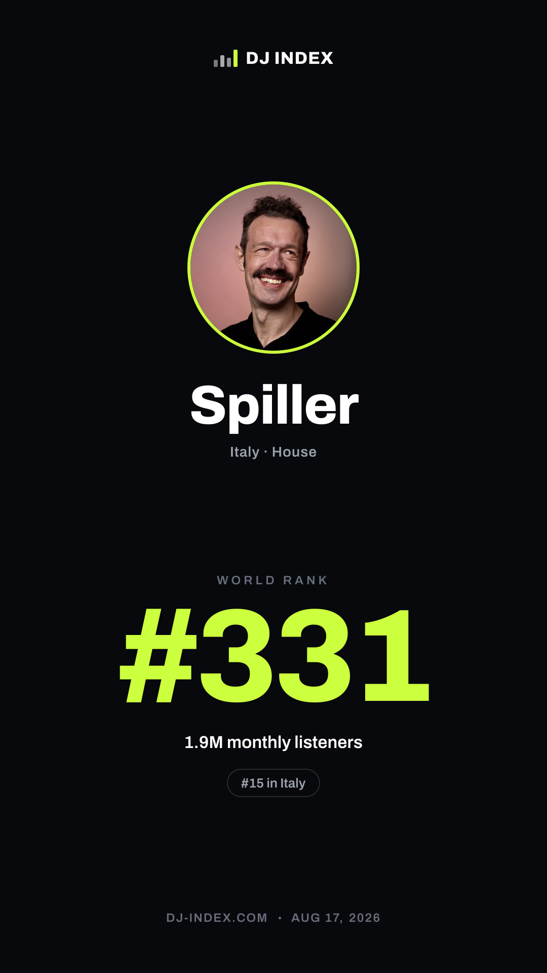 Spiller Story card preview