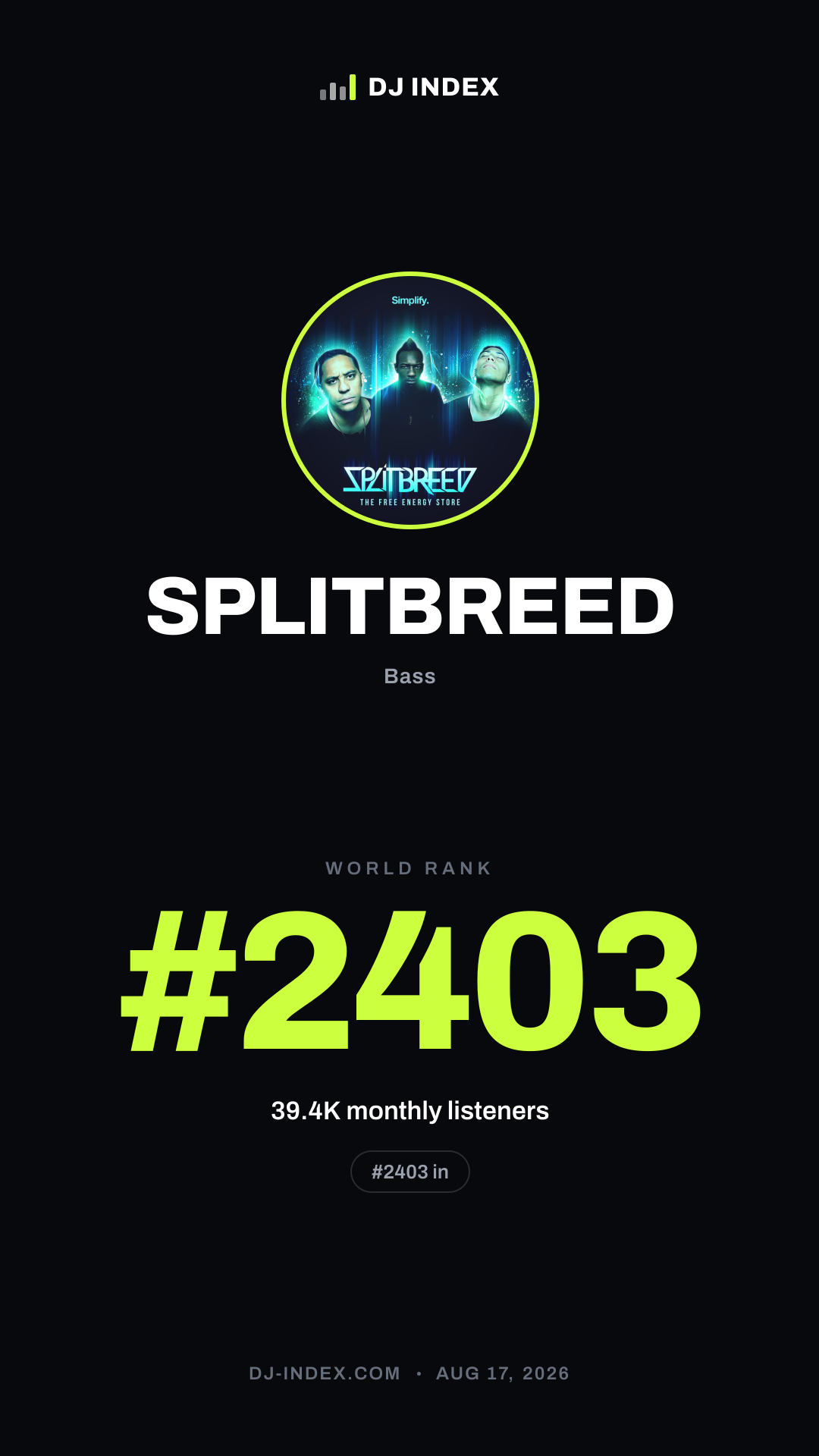 SPLITBREED Story card preview