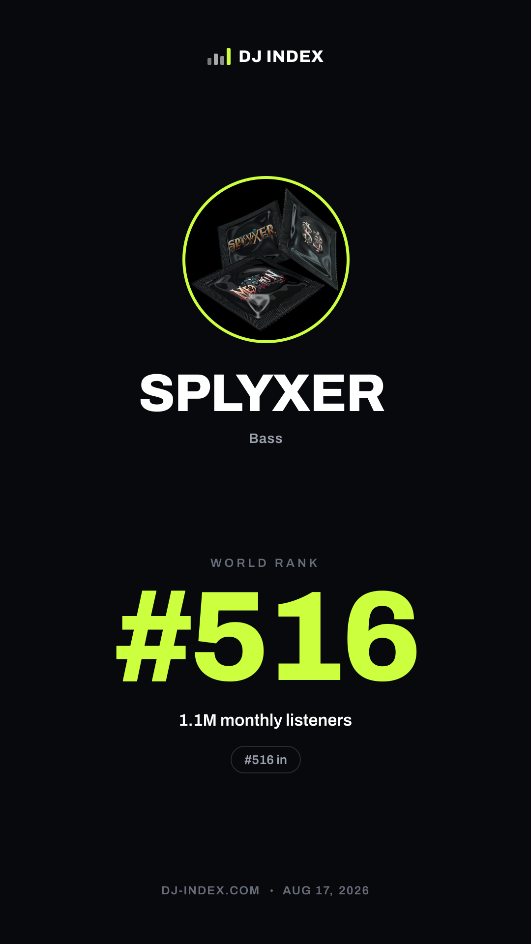 SPLYXER Story card preview