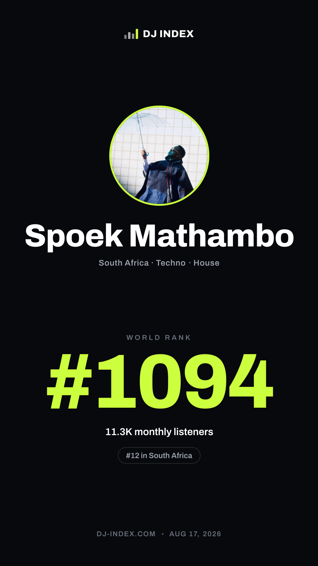 Spoek Mathambo Story card preview