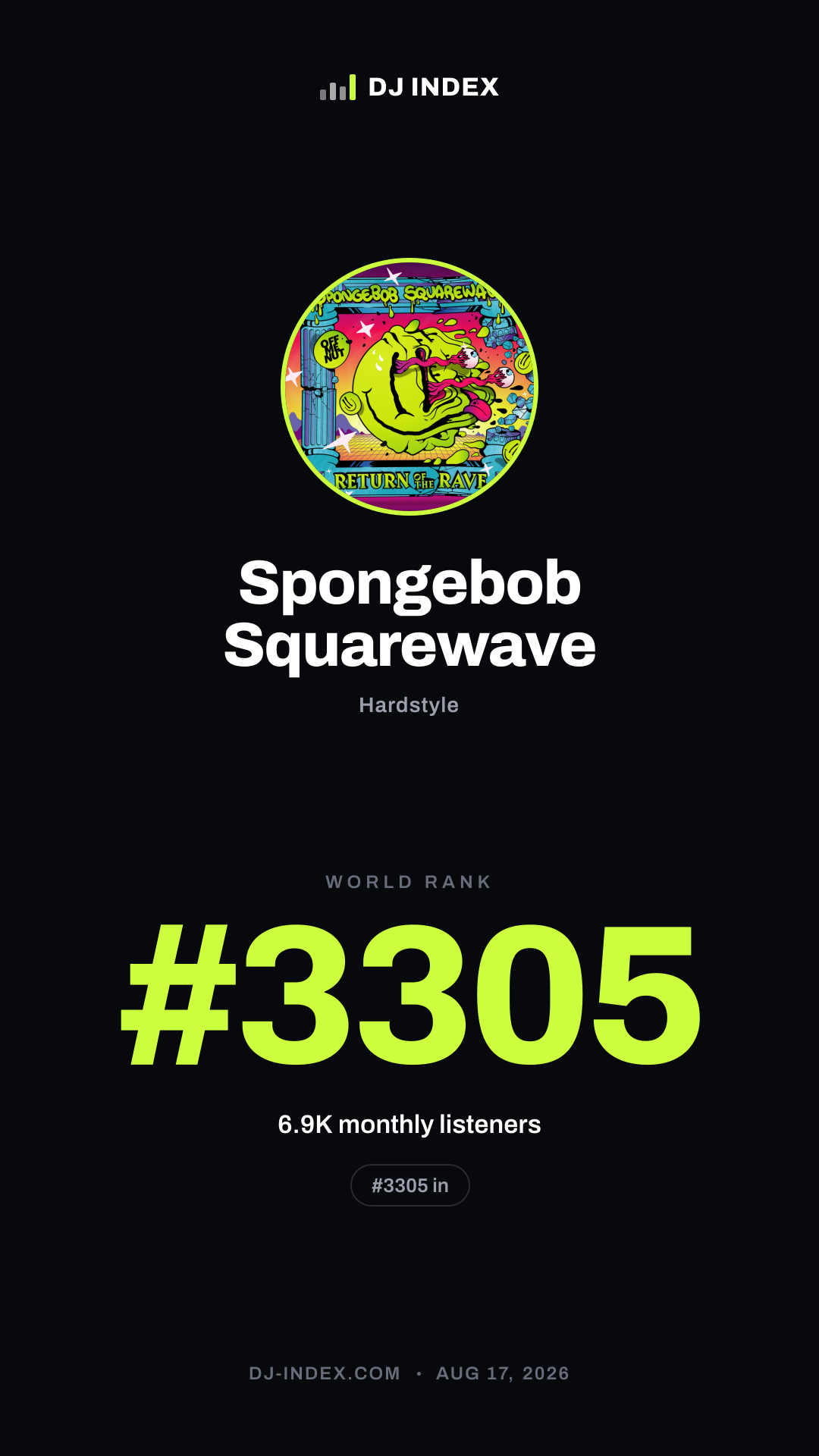Spongebob Squarewave Story card preview