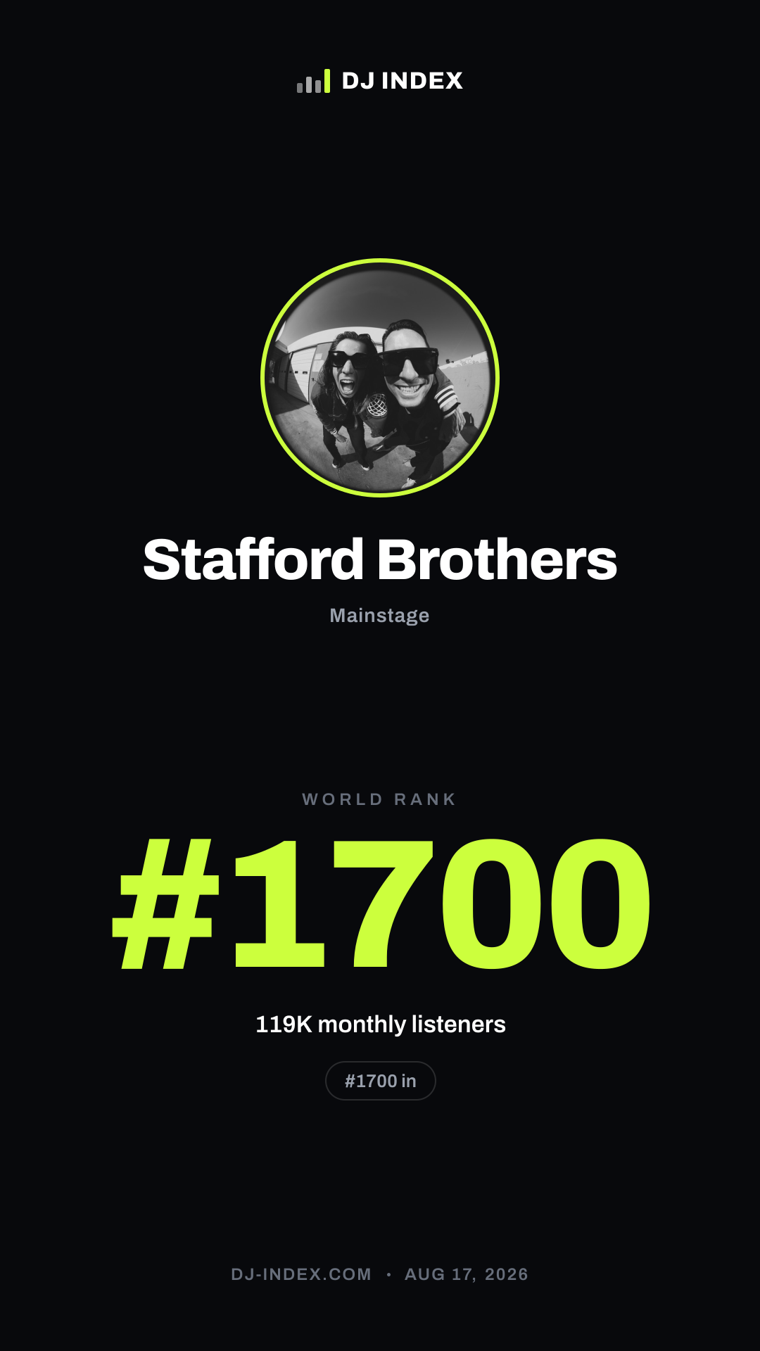 Stafford Brothers Story card preview