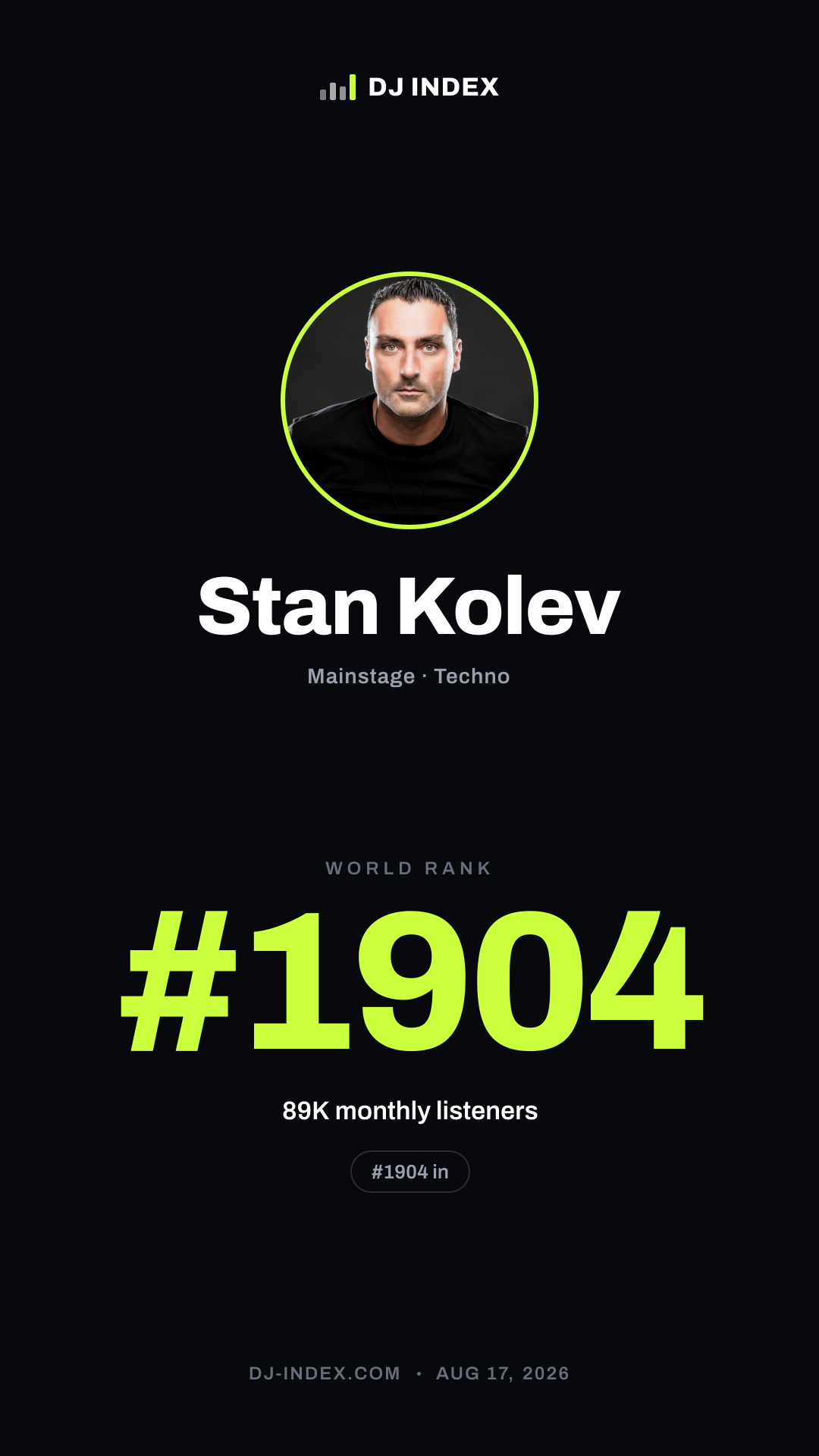 Stan Kolev Story card preview