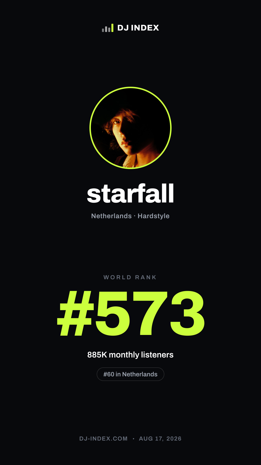 starfall Story card preview