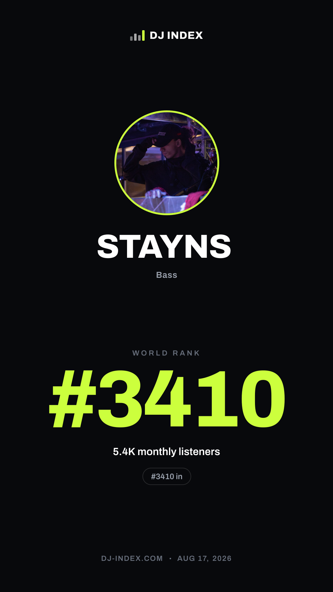 STAYNS Story card preview