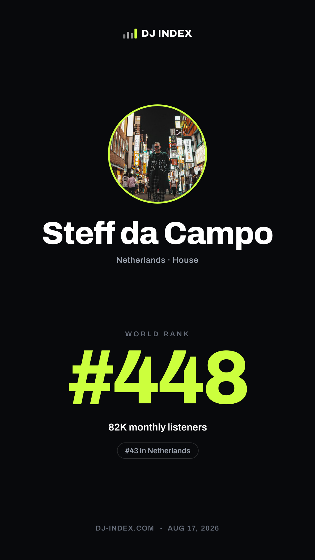 Steff da Campo Story card preview