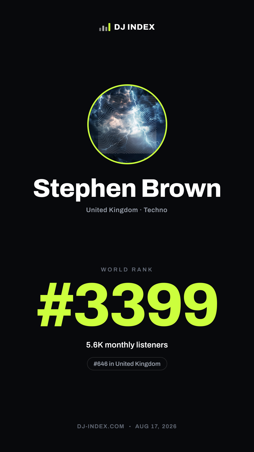 Stephen Brown Story card preview