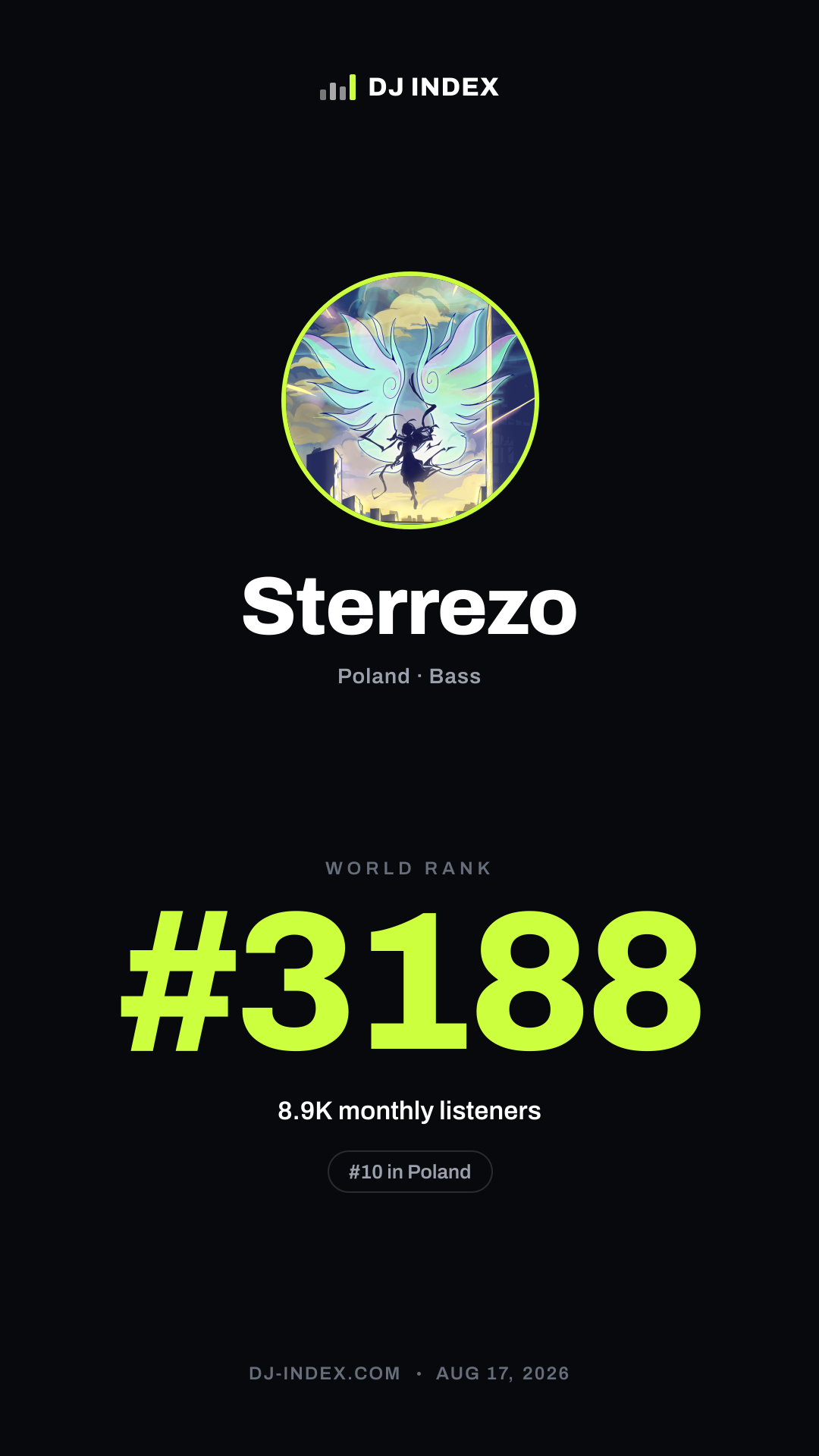 Sterrezo Story card preview