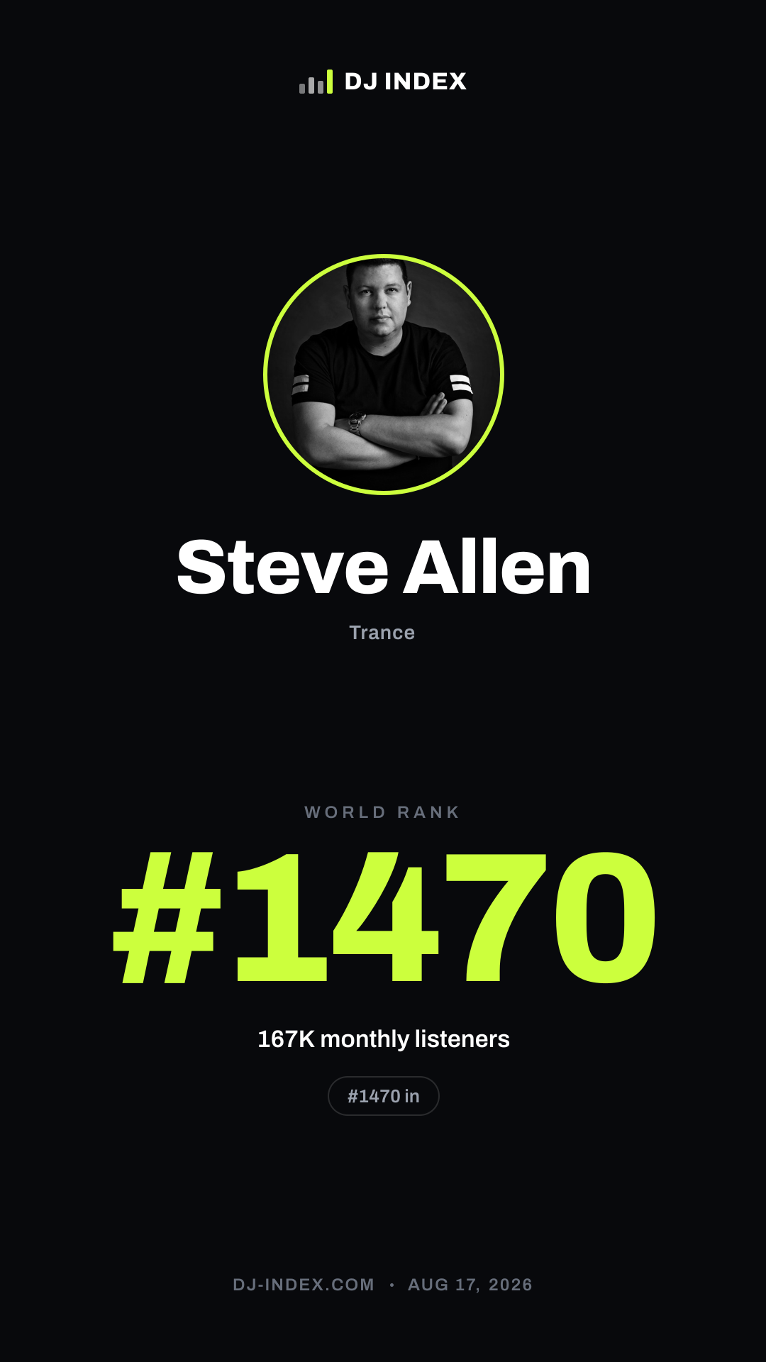 Steve Allen Story card preview