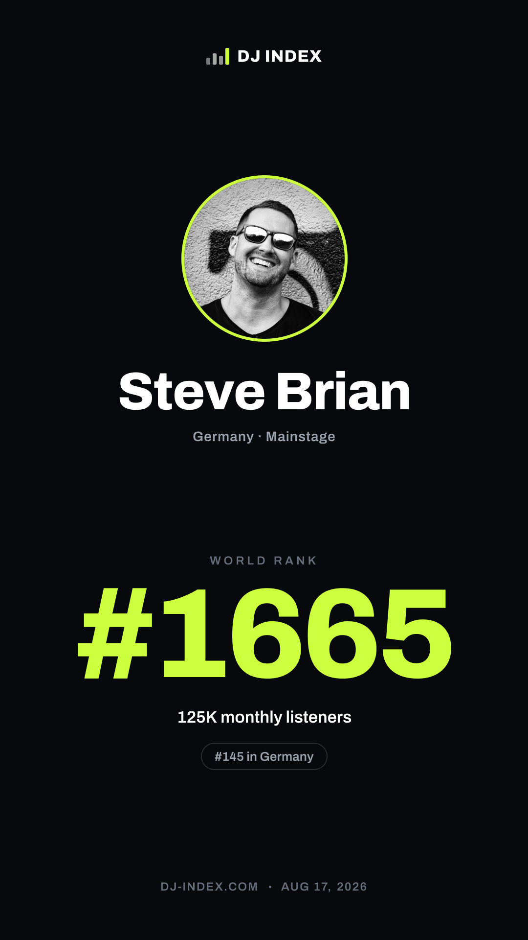 Steve Brian Story card preview