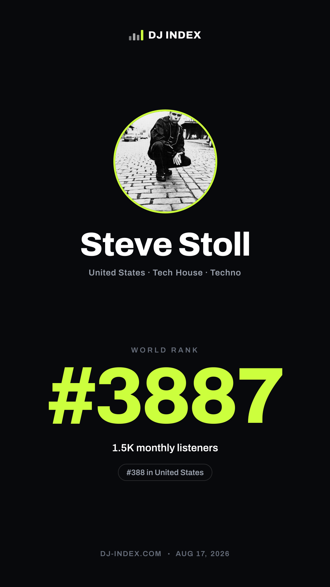 Steve Stoll Story card preview