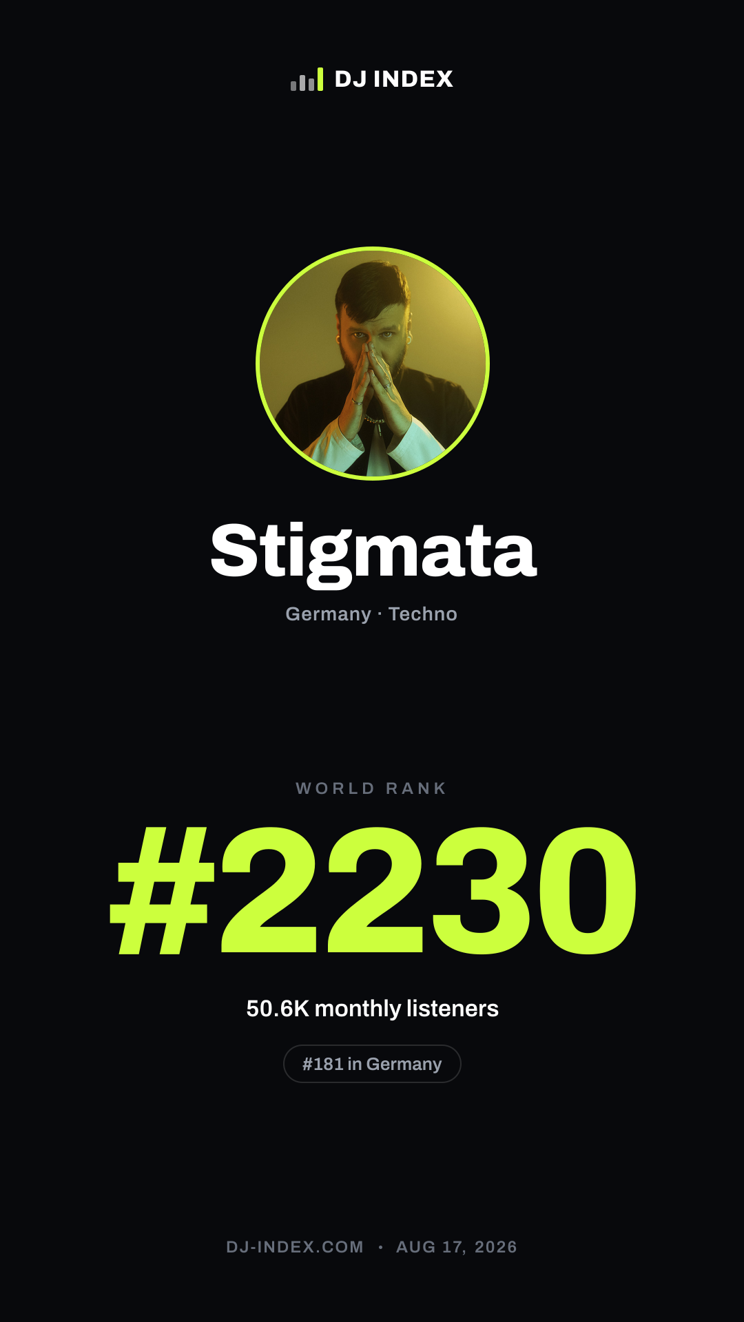 Stigmata Story card preview