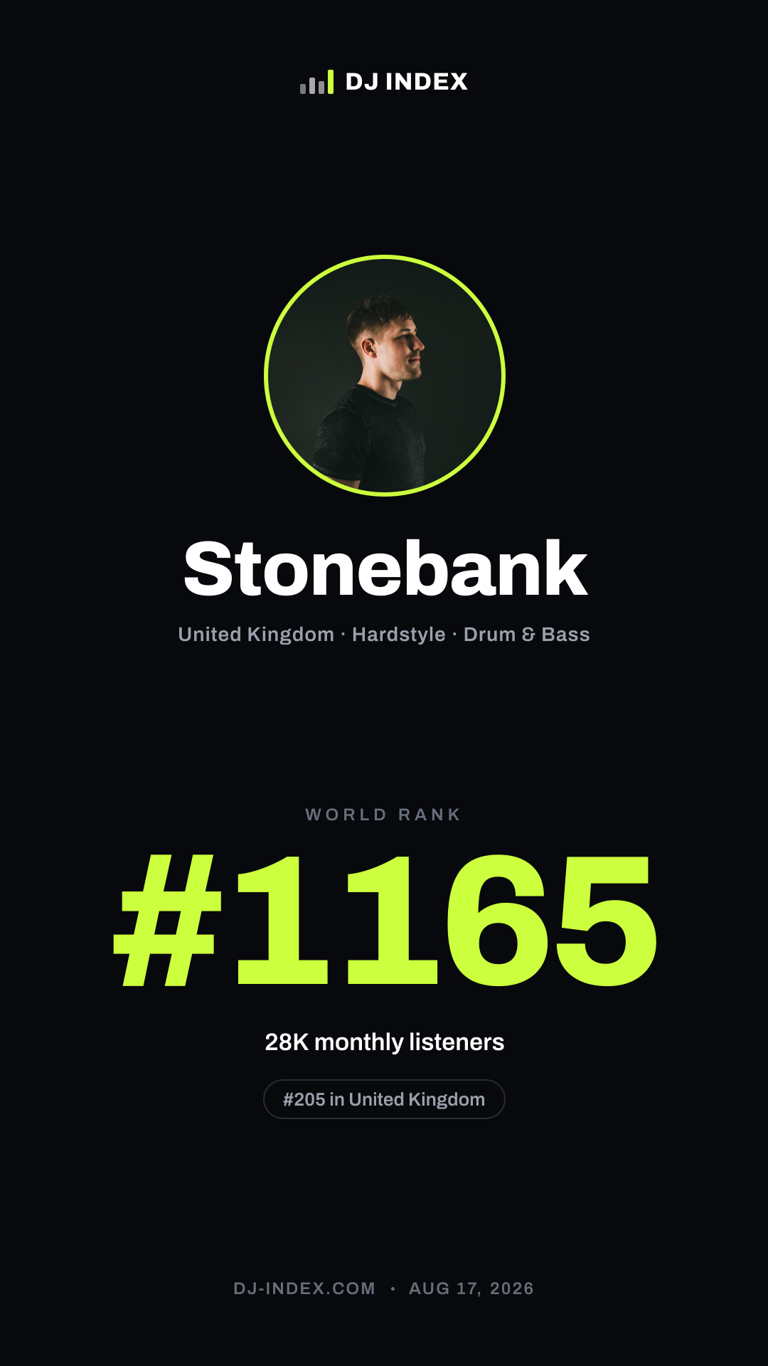 Stonebank Story card preview