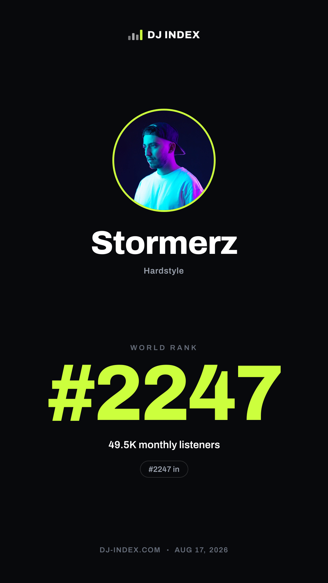 Stormerz Story card preview