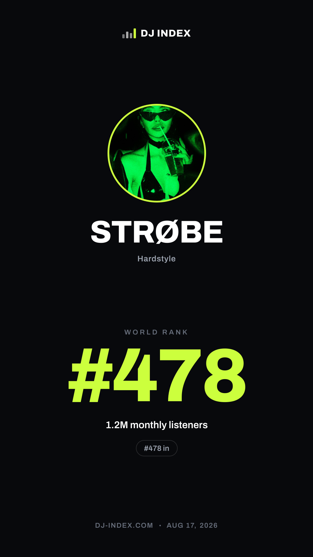 STRØBE Story card preview