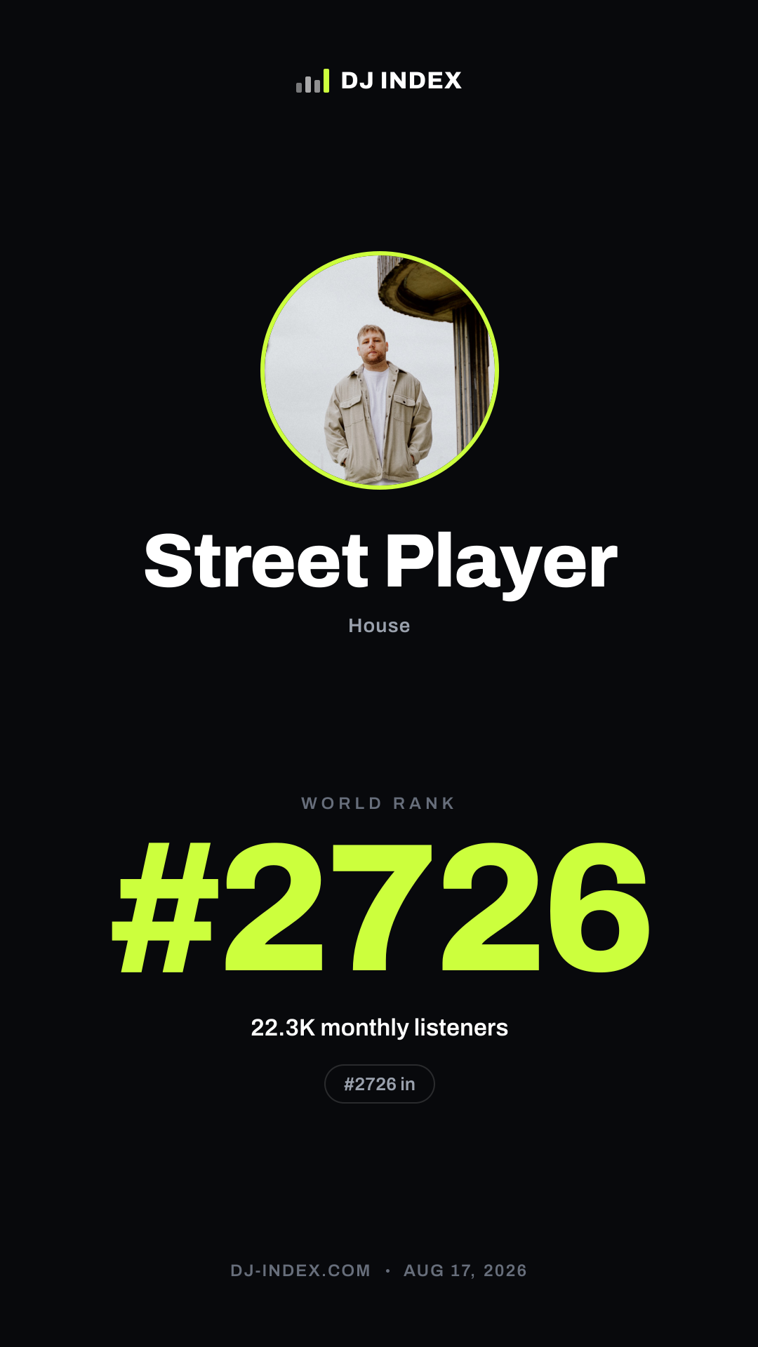 Street Player Story card preview