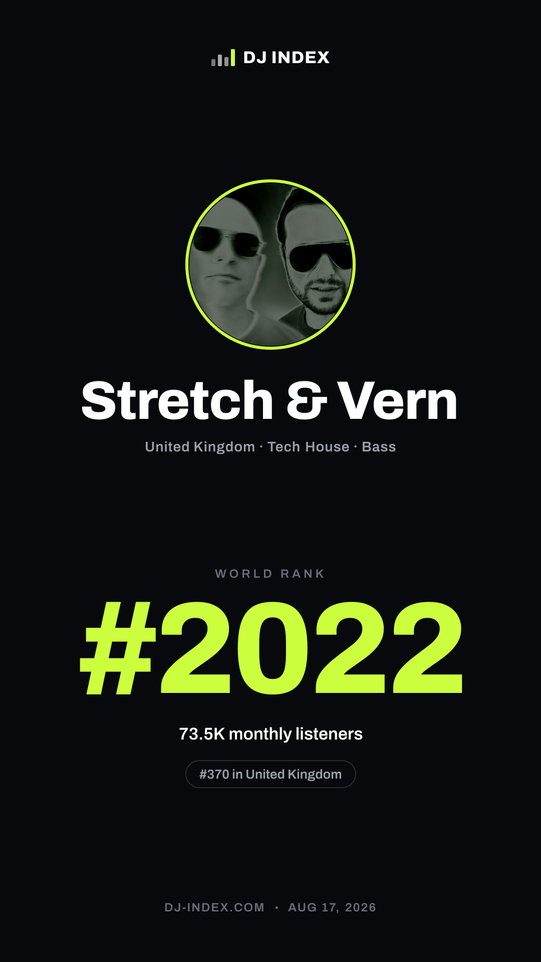Stretch & Vern Story card preview