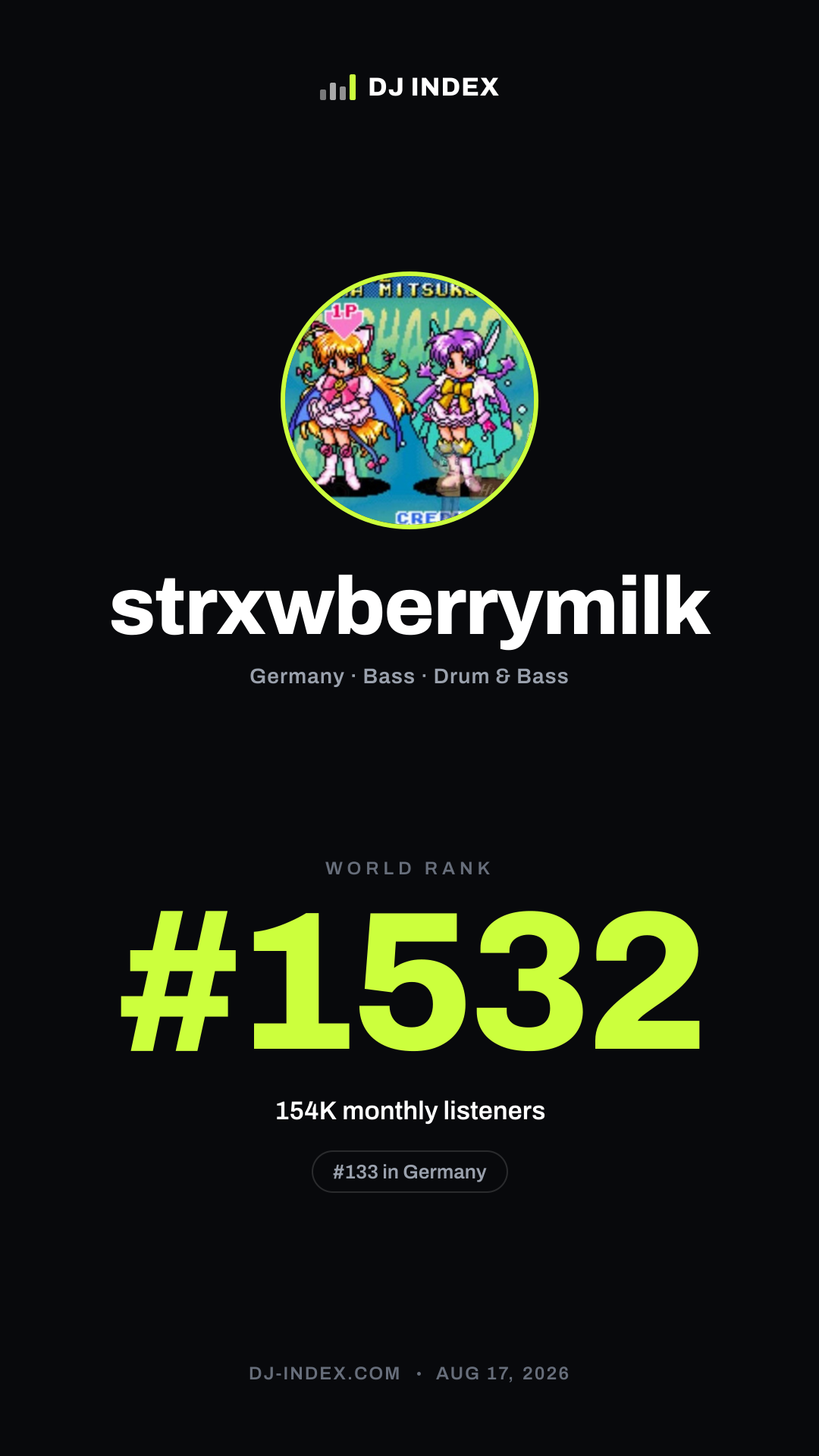 strxwberrymilk Story card preview