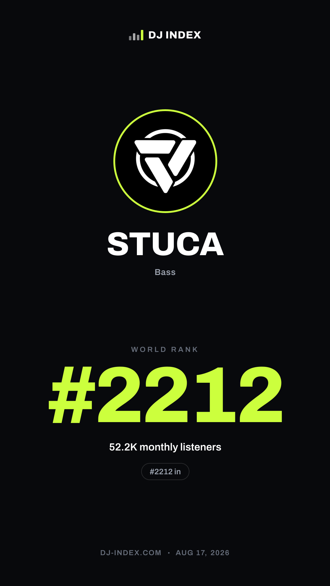 STUCA Story card preview