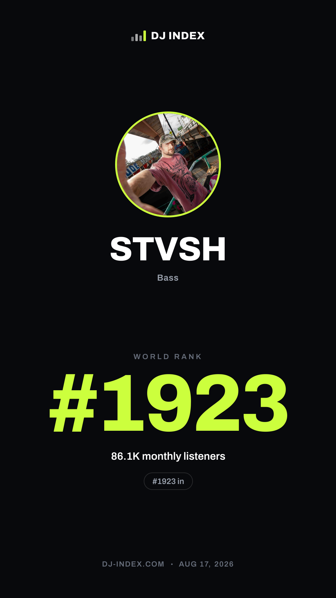 STVSH Story card preview