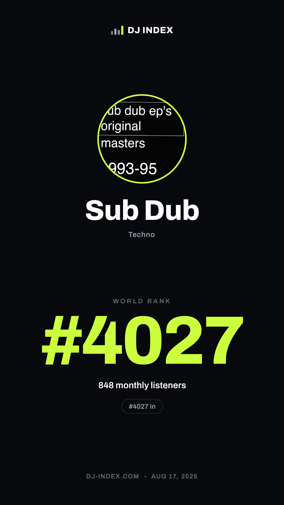 Sub Dub Story card preview