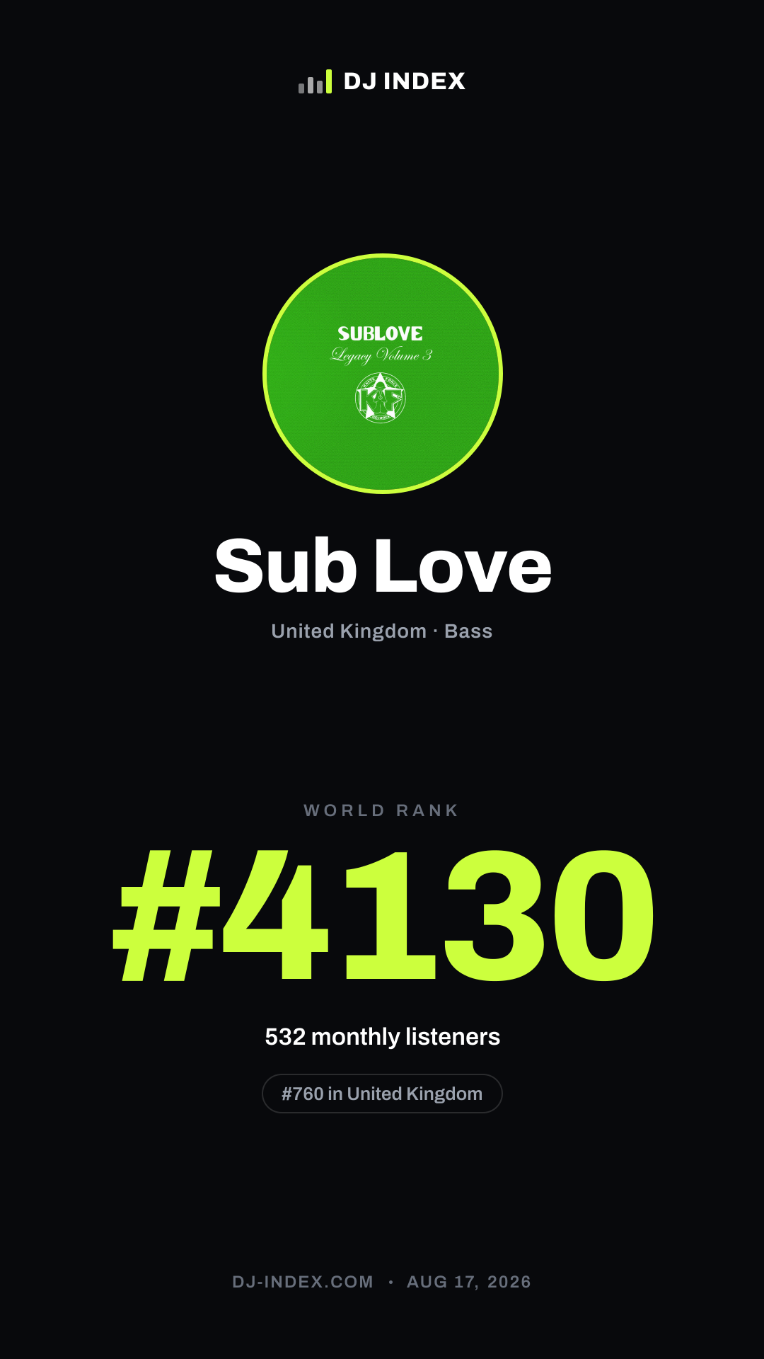 Sub Love Story card preview