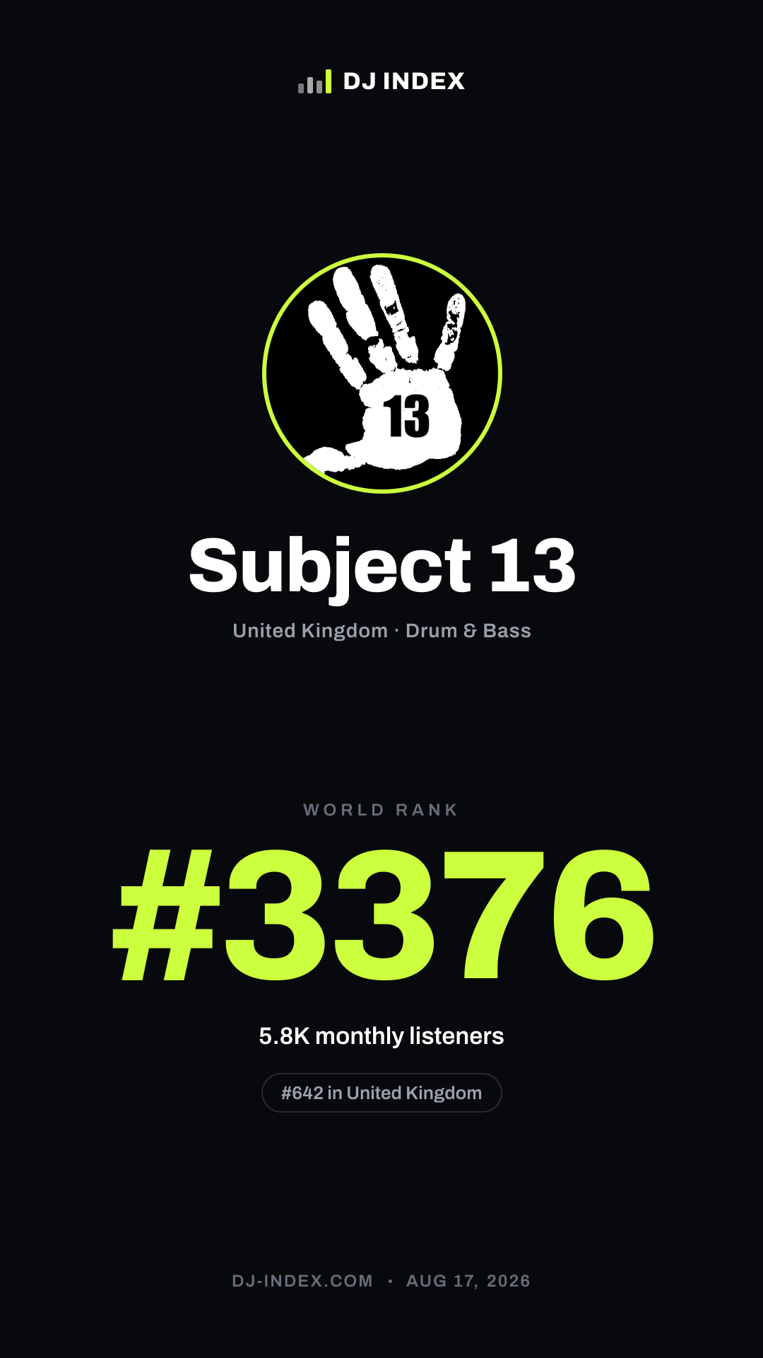 Subject 13 Story card preview