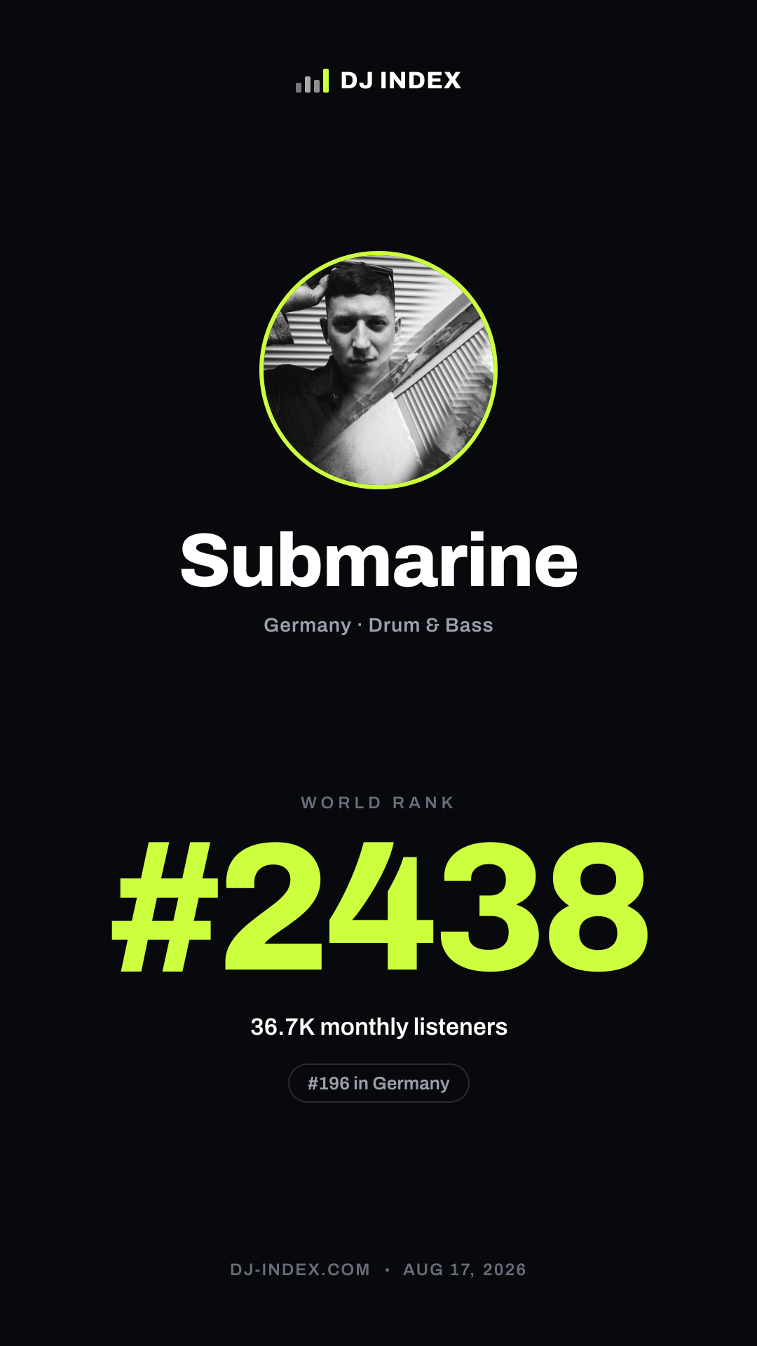 Submarine Story card preview