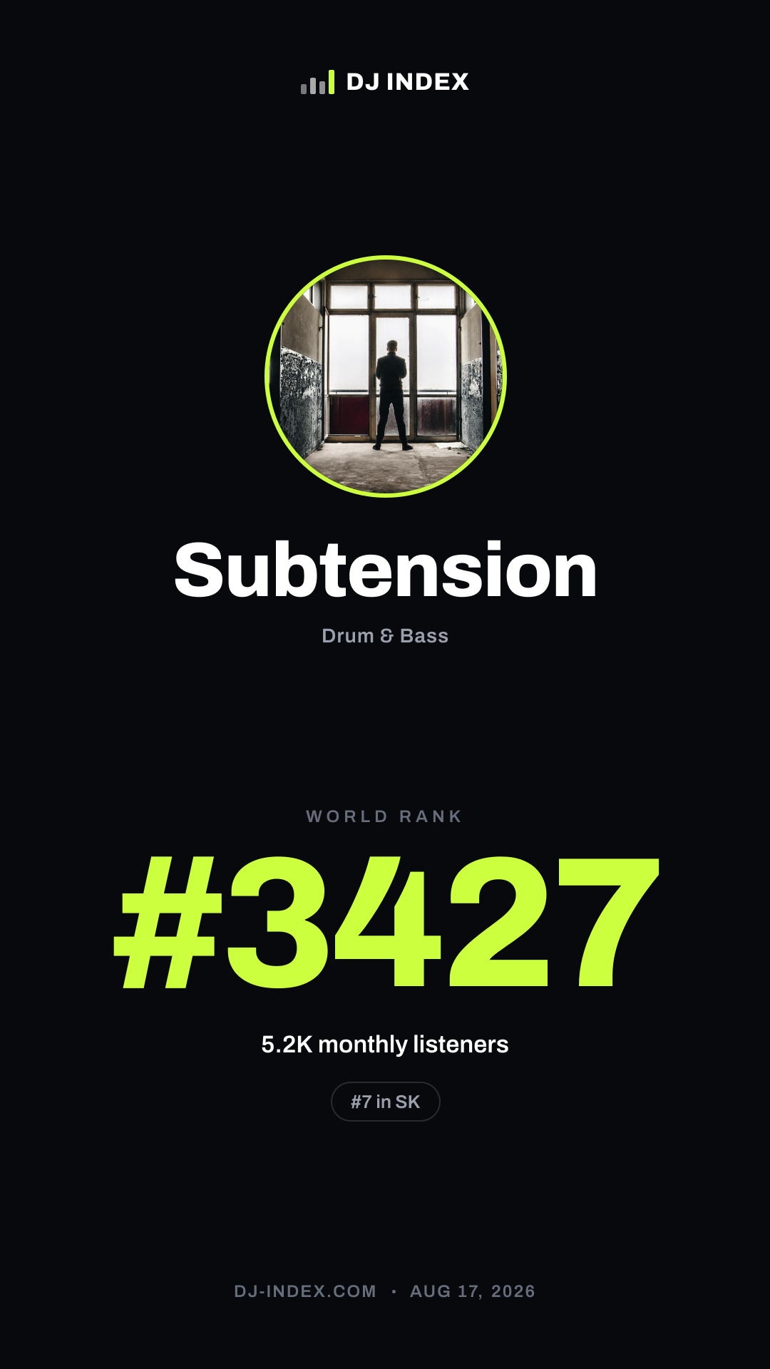 Subtension Story card preview