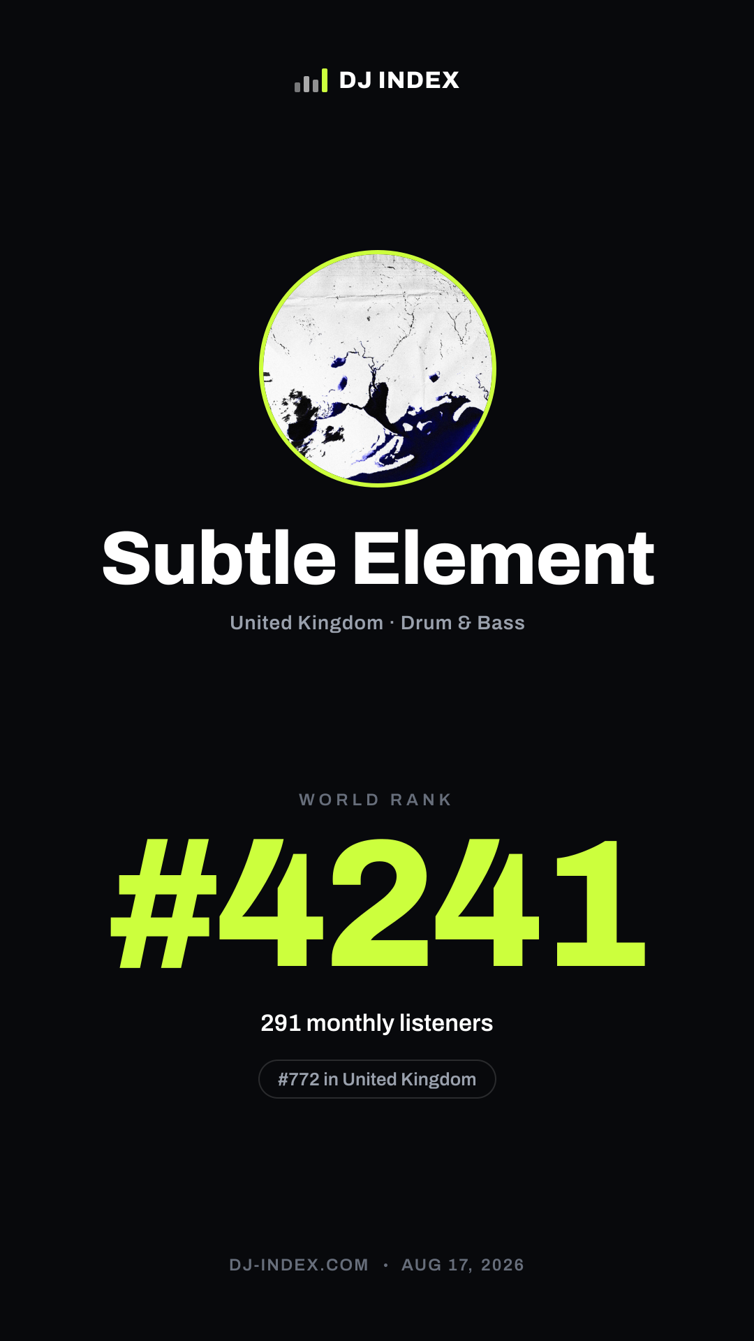 Subtle Element Story card preview
