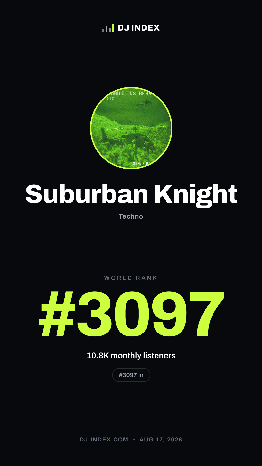 Suburban Knight Story card preview